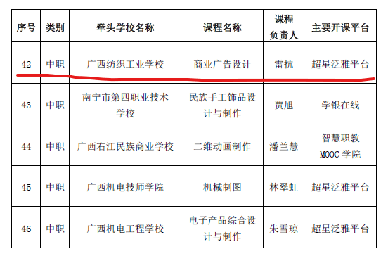 1670828911827375.png 2.认定名单.png