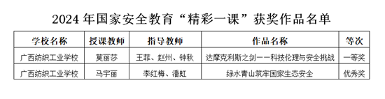 精彩一课获奖名单.png