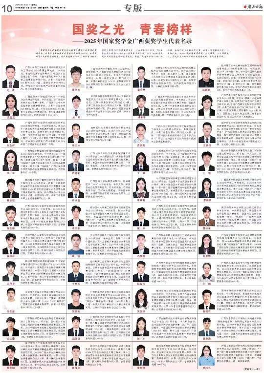 国奖之光 青春榜样——2025年国家奖学金广西获奖学生代表名录1.jpg